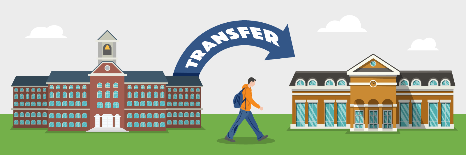 Credit Transfer Process and Considerations